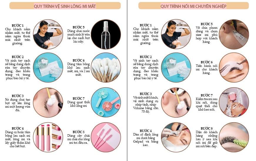 giáo trình học nối mi